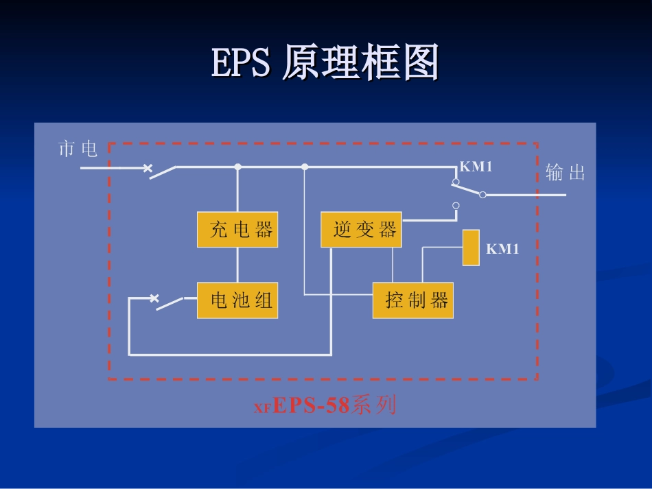EPS培训资料解析_第3页