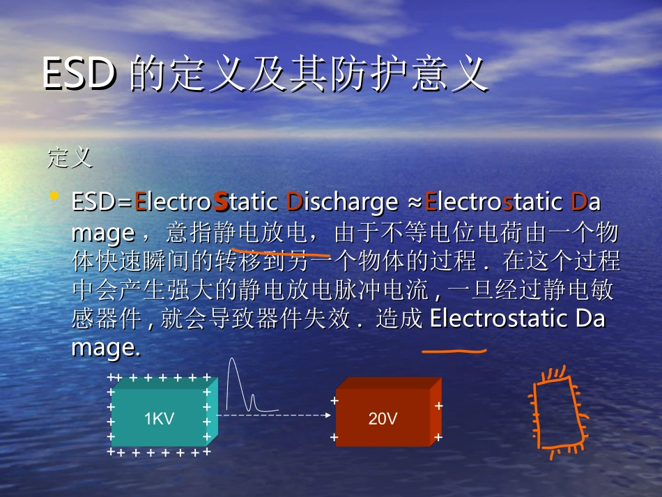 ESD培训教程_第3页