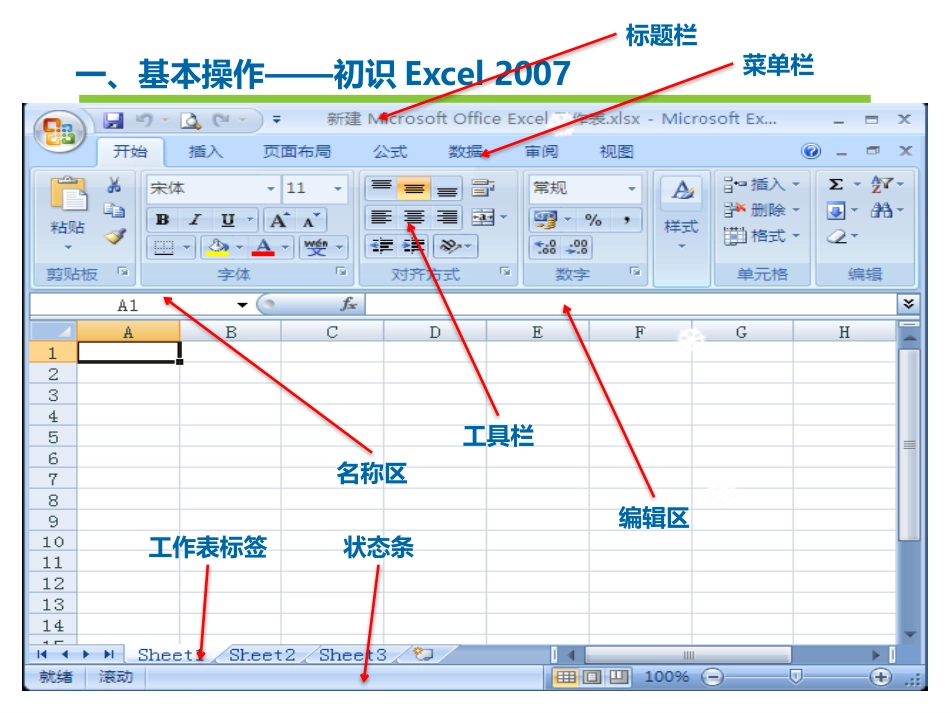 Excel基础知识培训课件_第2页