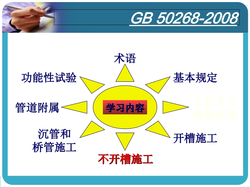 GB50268给水排水管道工程施工及验收规范自主学习_第3页