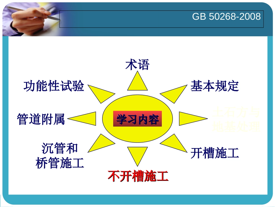 GB50268-给水排水管道工程施工及验收规范自主学习_第3页