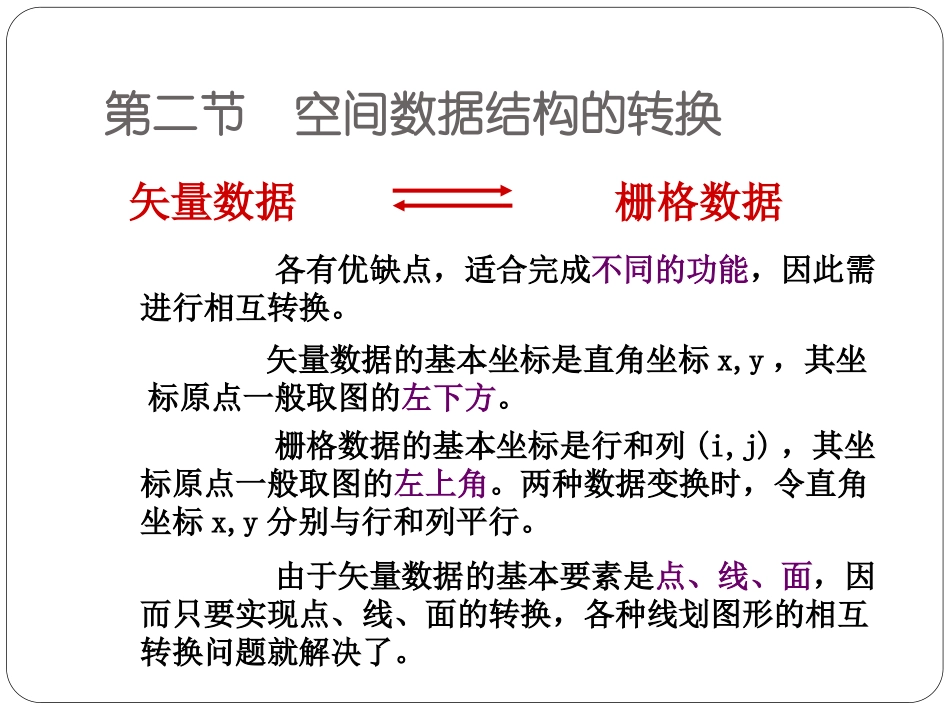 GIS空间数据处理与分析_第3页