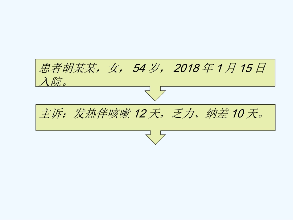 Gitelman综合征_第2页