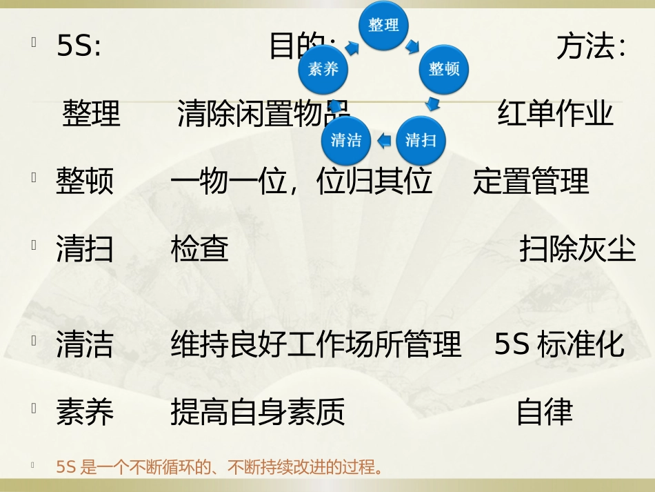 GMS培训资料_第3页
