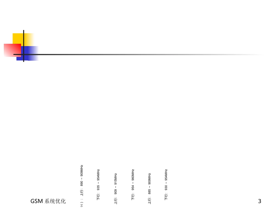 GSM原理培训资料_第3页