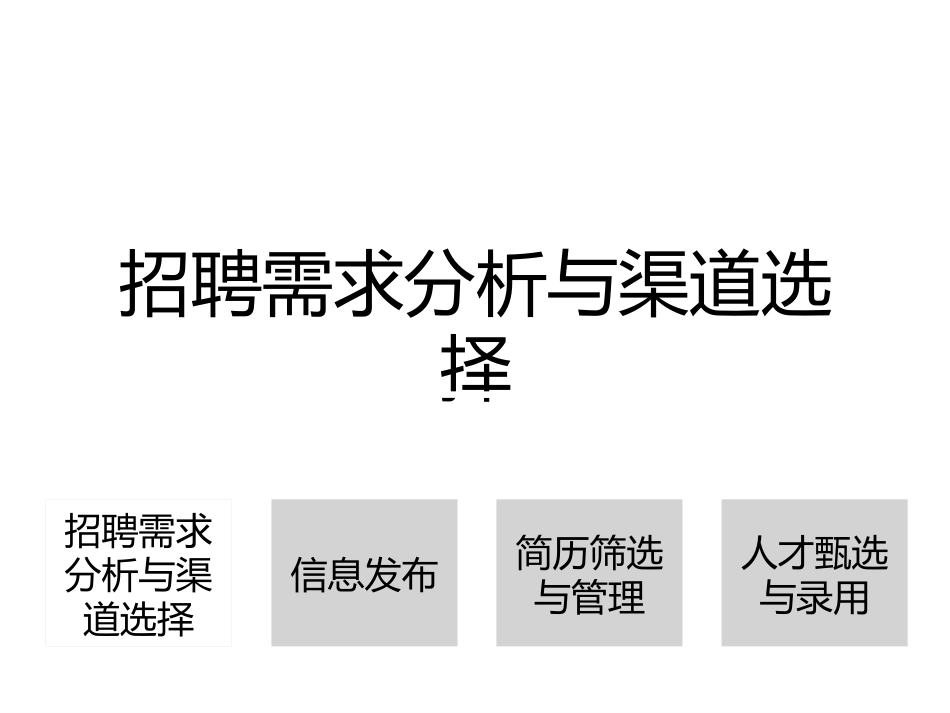 HR招聘基础知识_第3页