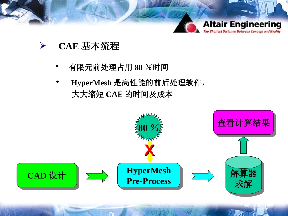 hypermesh基础培训教程_第3页