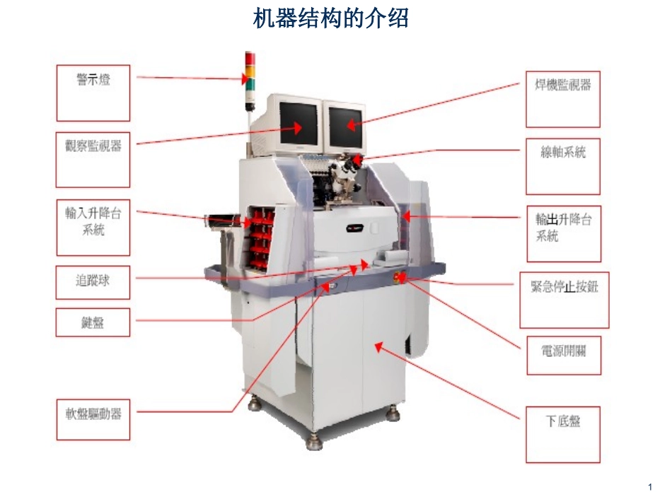 IHAWK培训资料_第1页