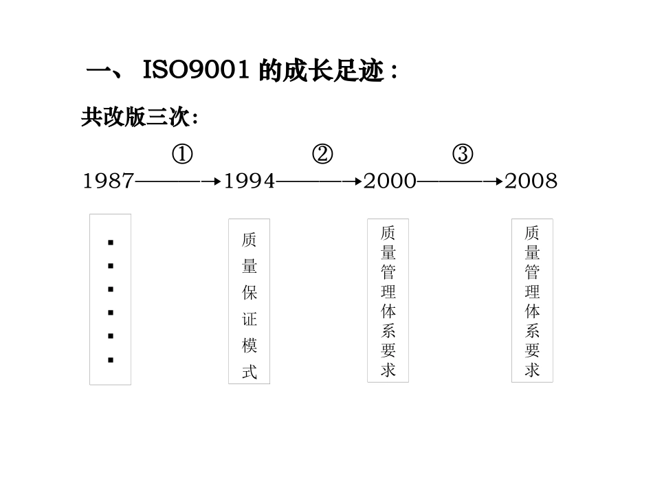 ISO9001新版培训资料_第3页