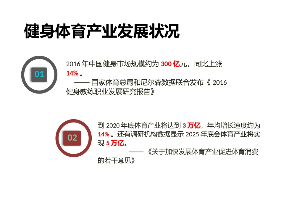 KEEPapp案例分析_第3页