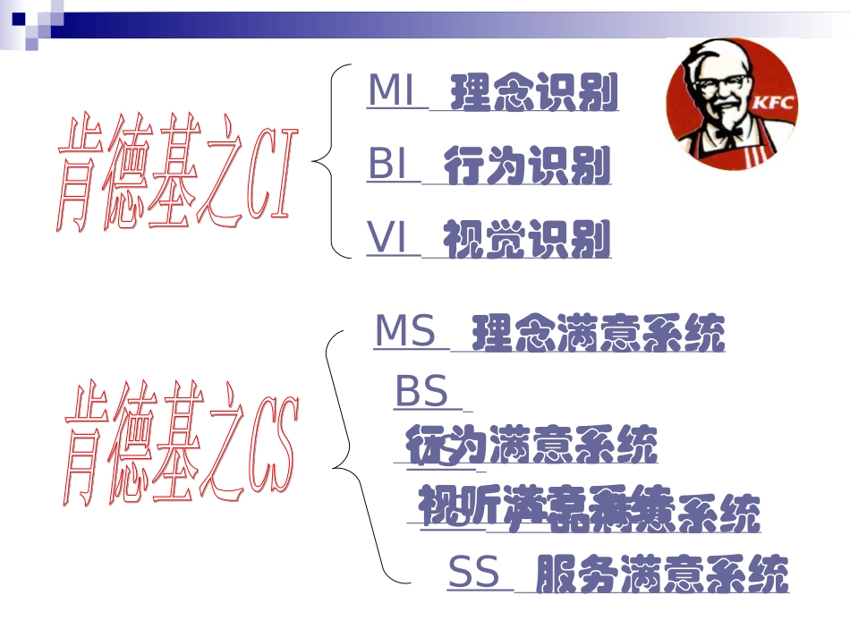 KFC企业文化_第2页