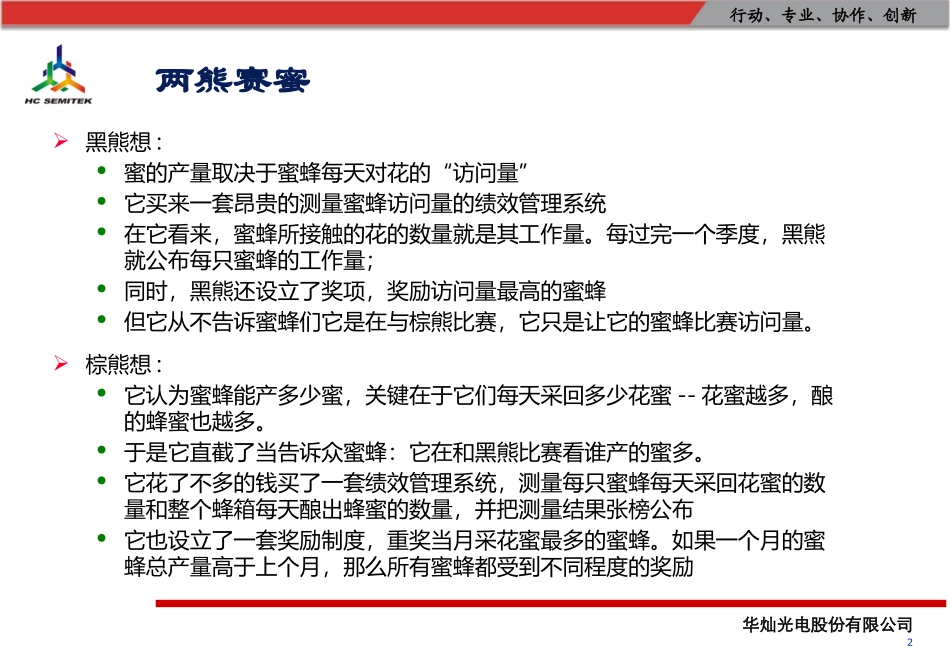 KPI绩效管理培训课件_第2页