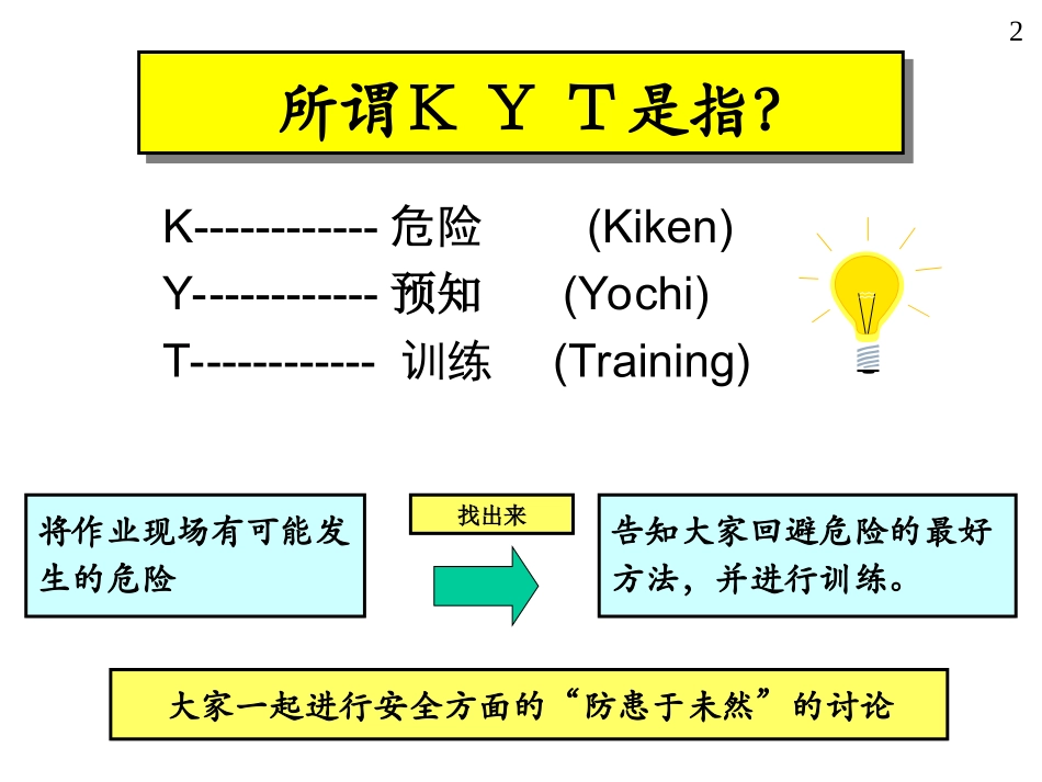 KYT培训资料_第2页