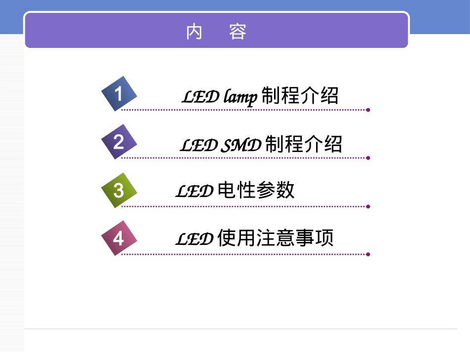 LED封装培训资料_第1页