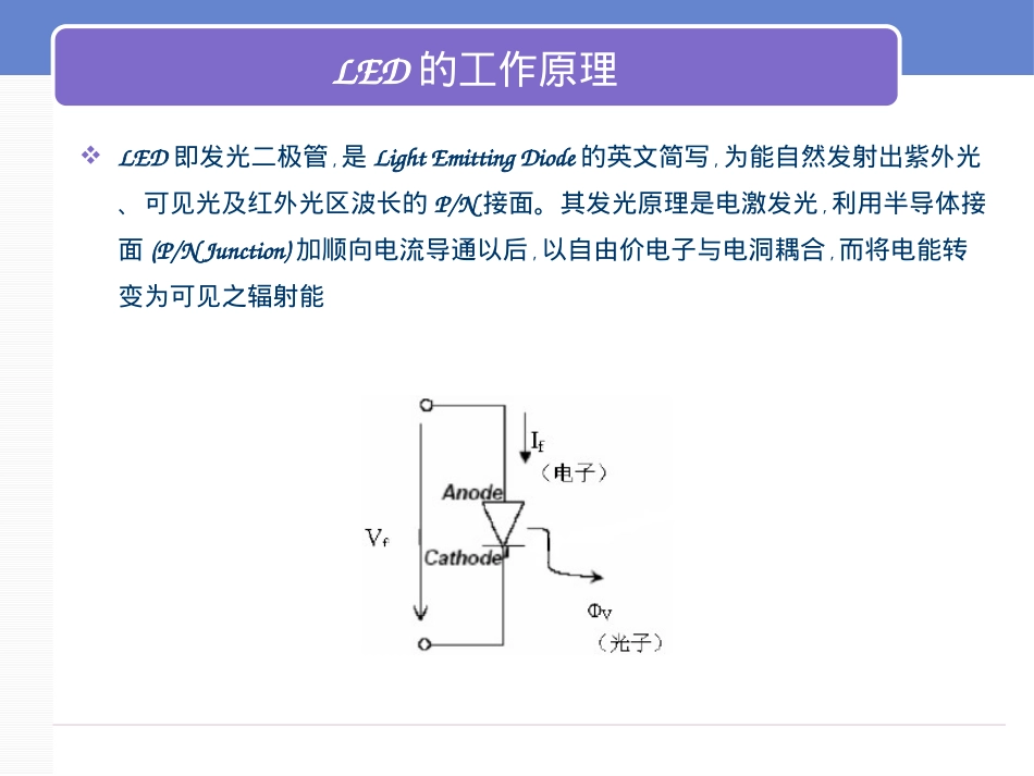 LED封装培训资料_第2页