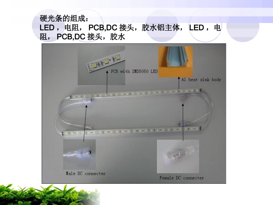 LED硬灯条的培训资料_第3页