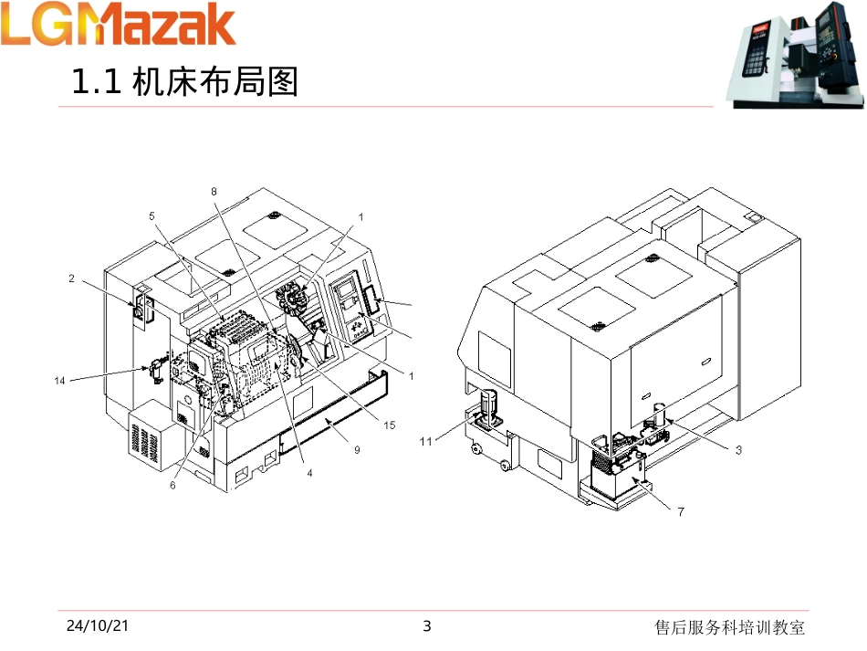 MAZAK车床维修手册课件_第3页