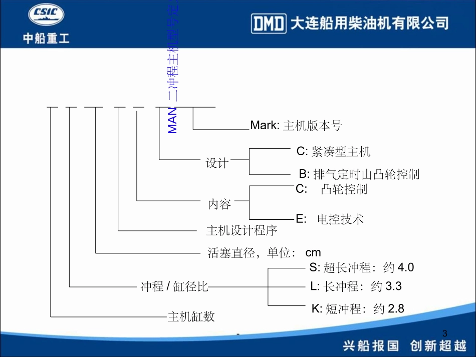 MEC主机说明书_第3页
