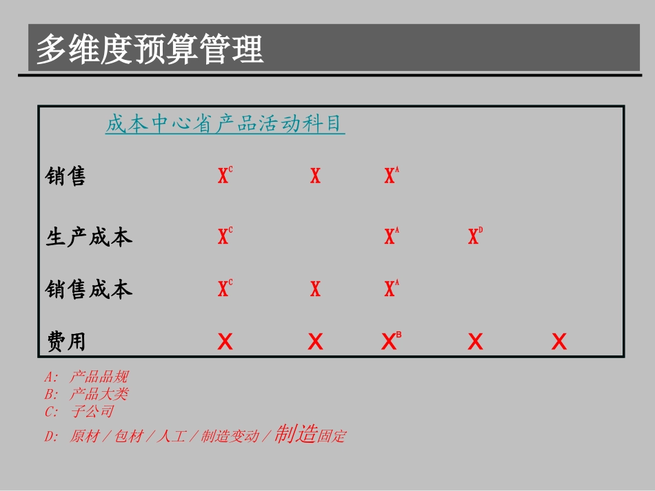 MPC培训资料_第3页