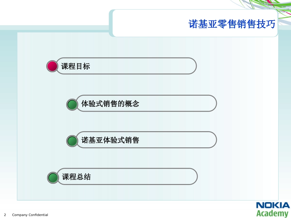 Nia销售五部曲培训课件_第2页