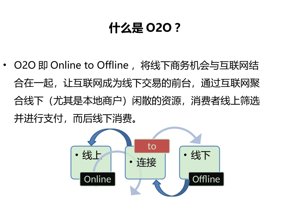 O2O电商案例分析_第2页