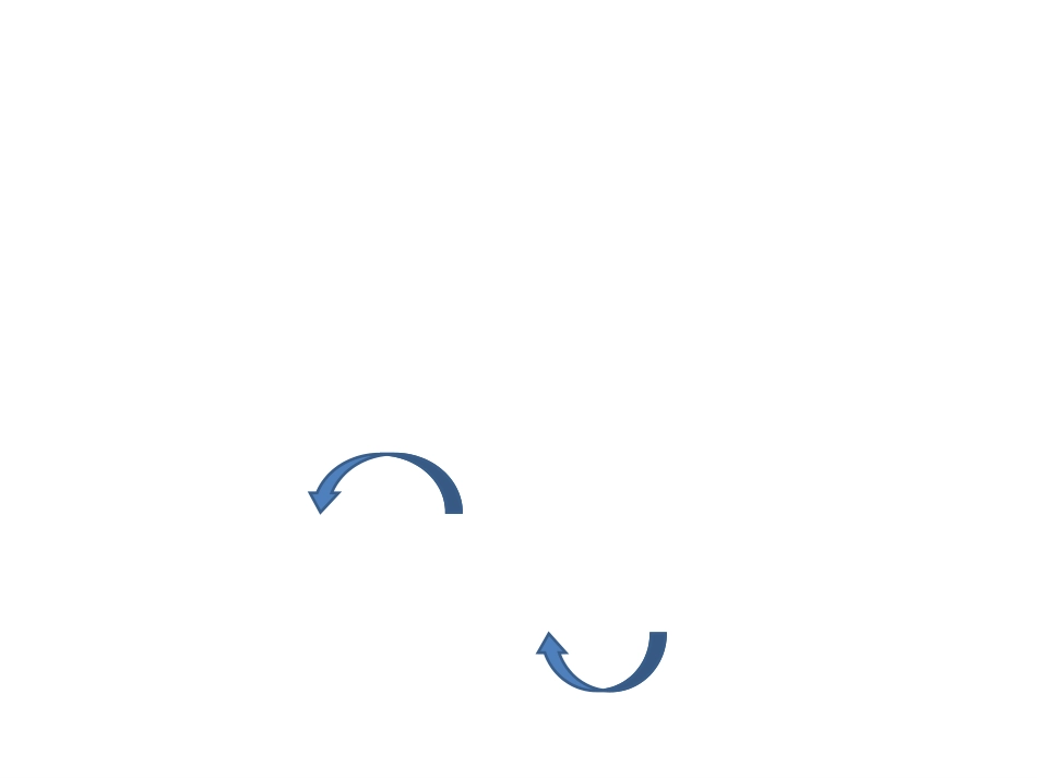 O2O电商典型案例分析_第2页