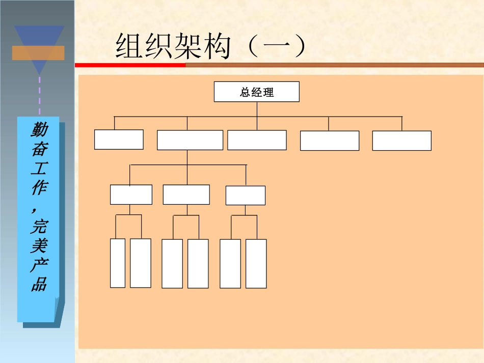PMC培训资料PC_第3页