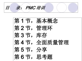 PMC系统性培训资料