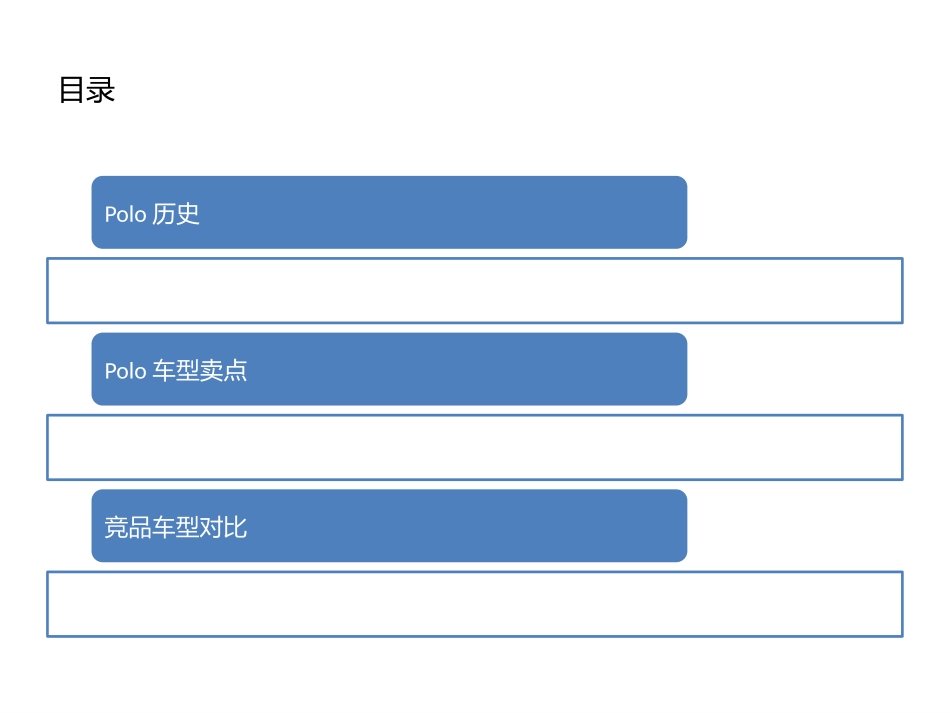 Polo培训课件_第2页