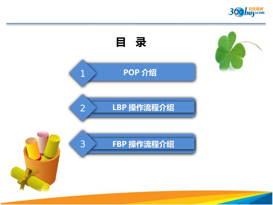 POP仓储培训资料讲义_第2页