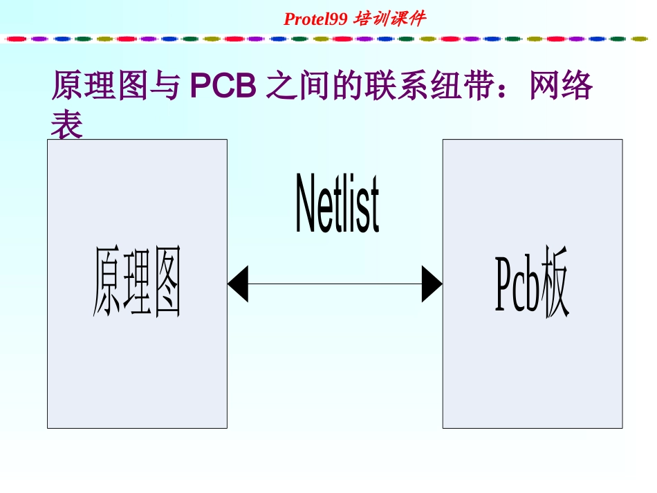 protel99培训教程PCB部分_第2页