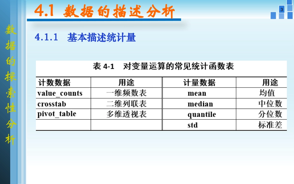 Python数据分析基础教程数据的探索性分析_第3页