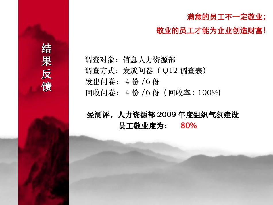 Q12分析09分析报告HR部分析_第2页