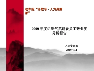 Q12分析09分析报告HR部分析