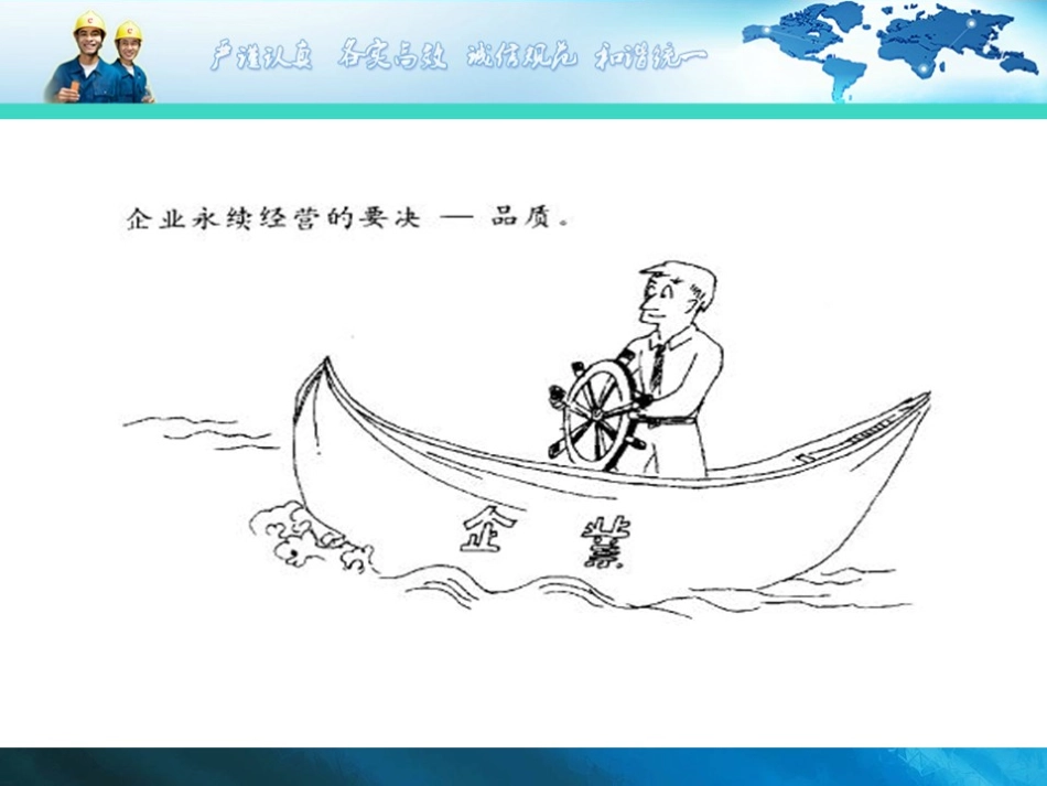 QMS培训课件_第2页