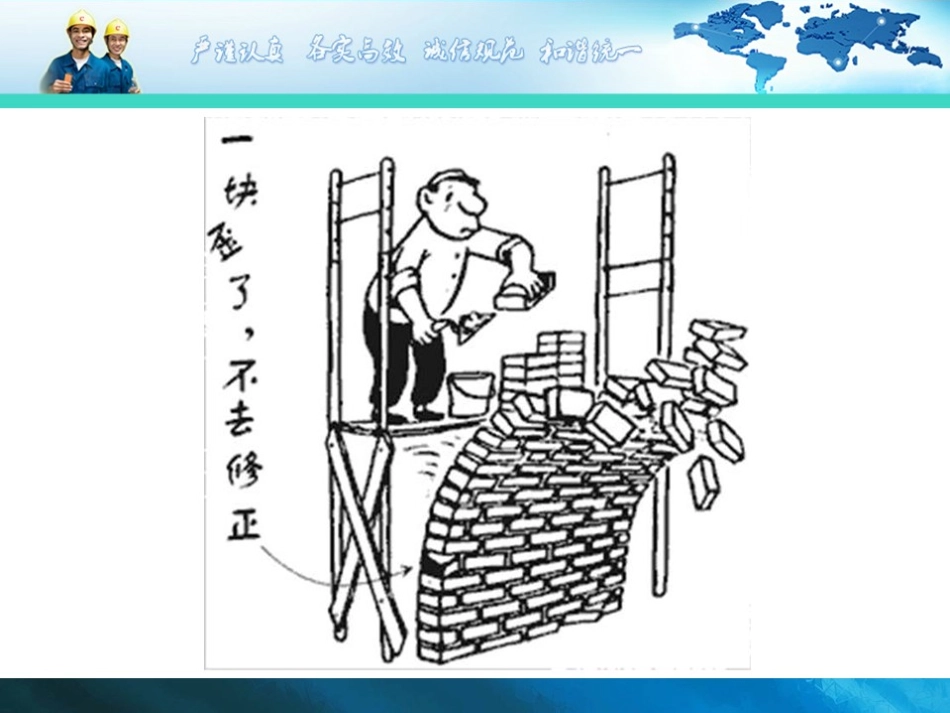 QMS培训课件_第3页