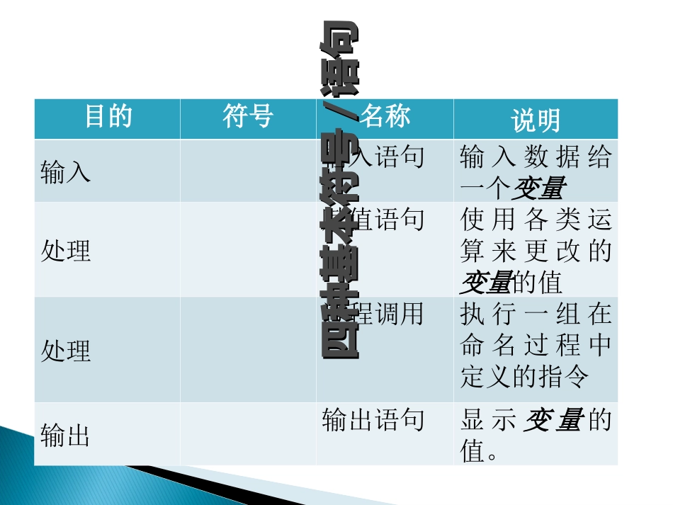 RAPTOR与流程图_第3页