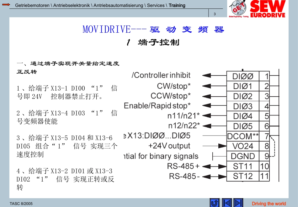 SEW变频器基本操作说明_第3页
