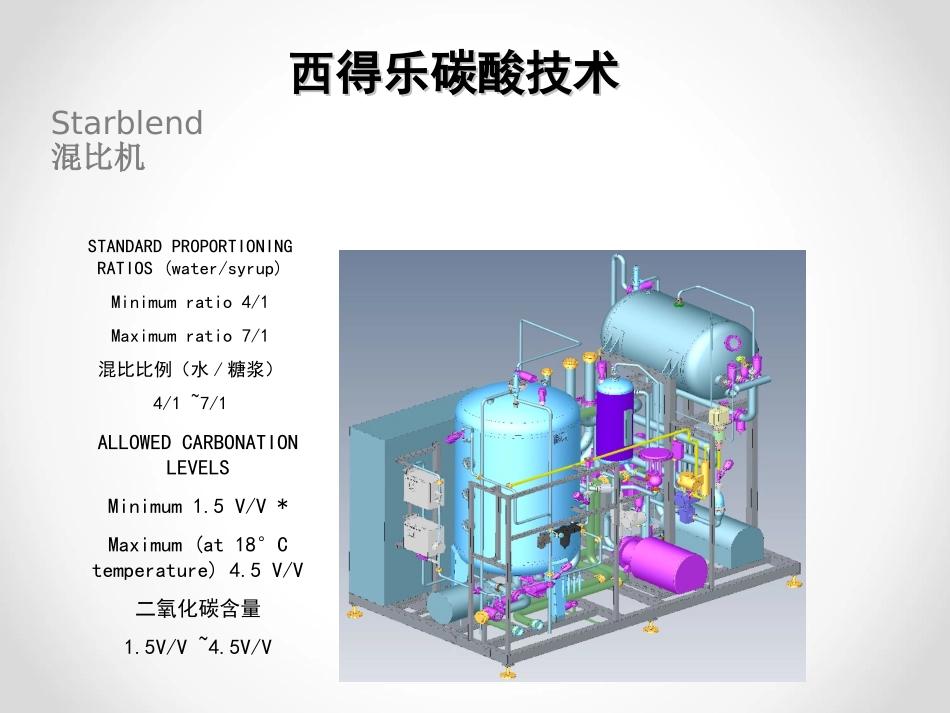 SIDEL混比机操作手册_第3页