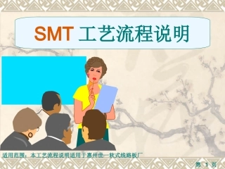 SMT基础知识培训资料