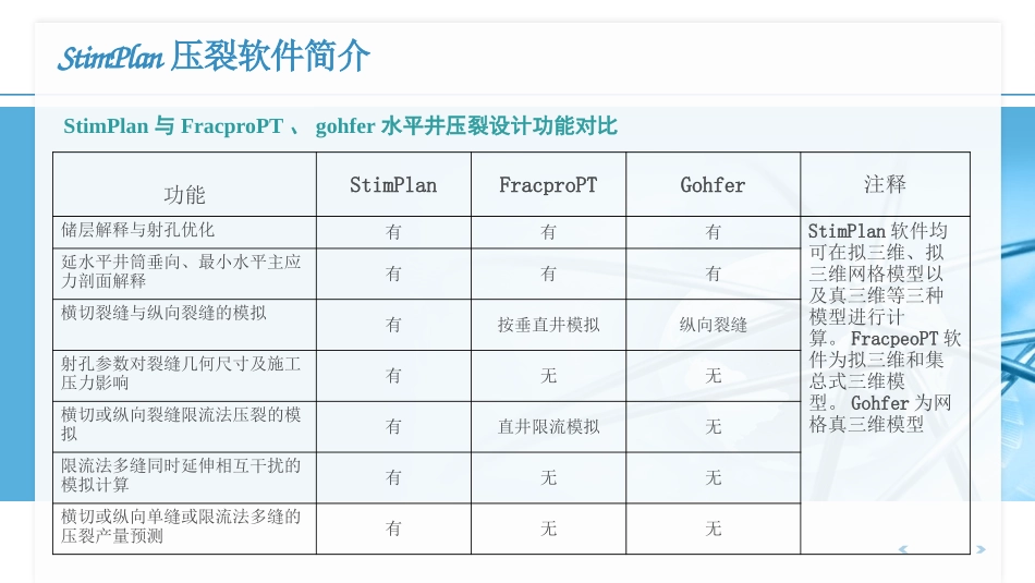 StimPlan压裂软件简介及使用指南_第3页