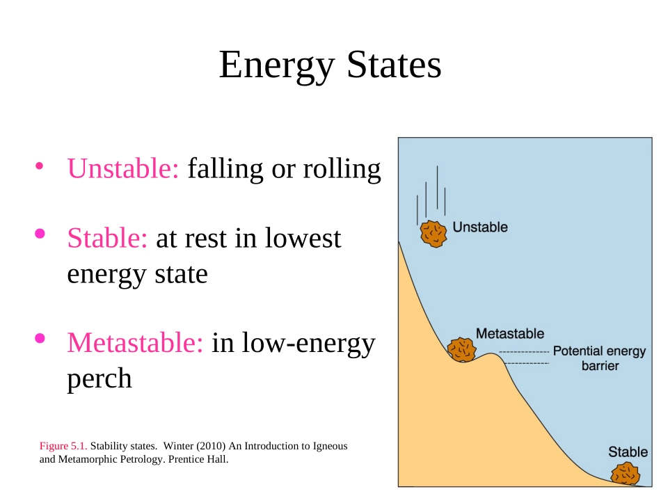 Thermodynamics培训课件_第2页