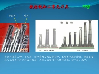 UG编程培训教程