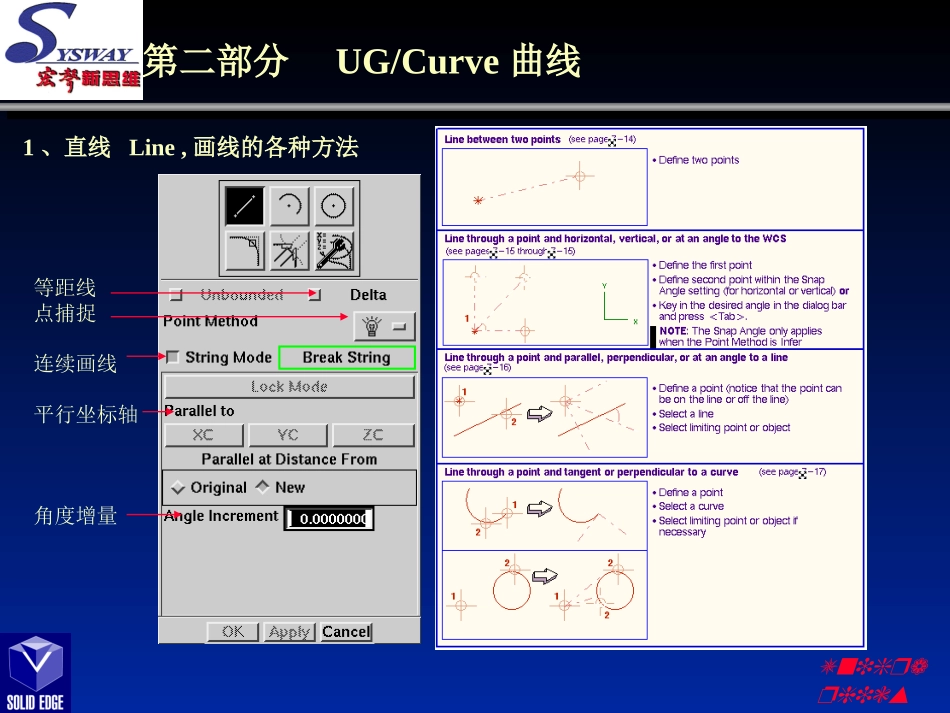 UG基础培训教程_第3页