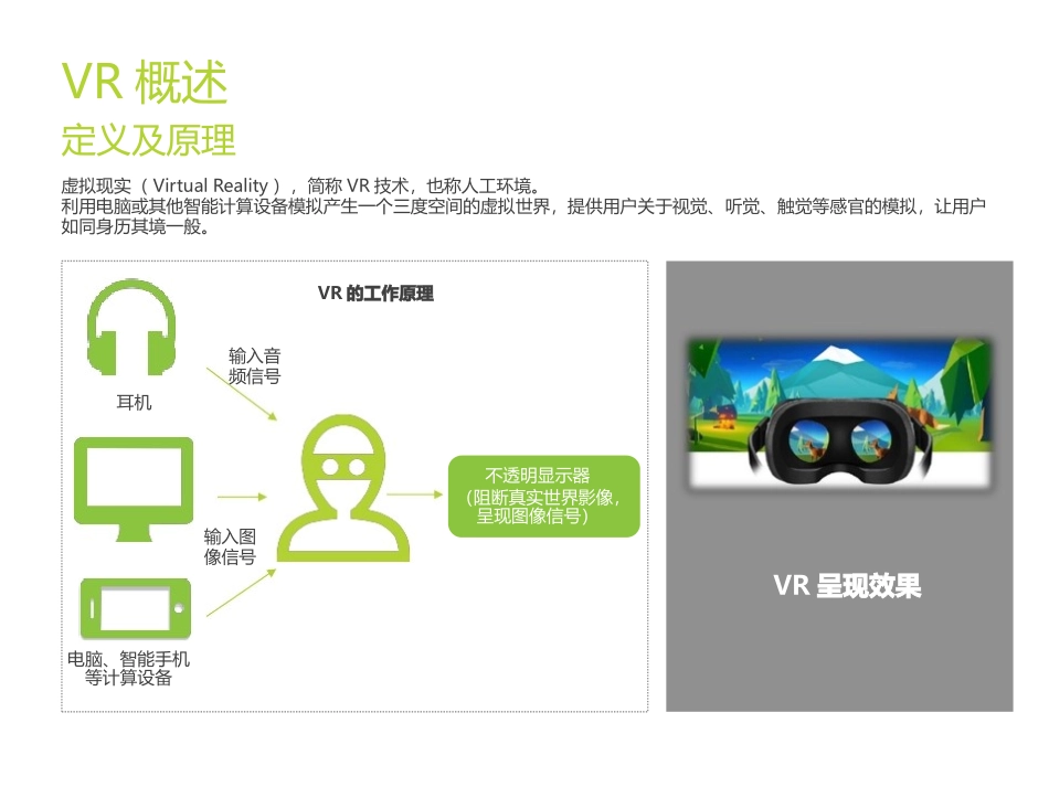 VR虚拟现实行业研究报告完整分享_第2页