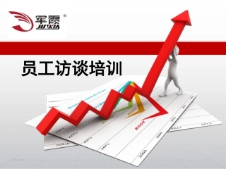 WM验厂员工访谈培训资料