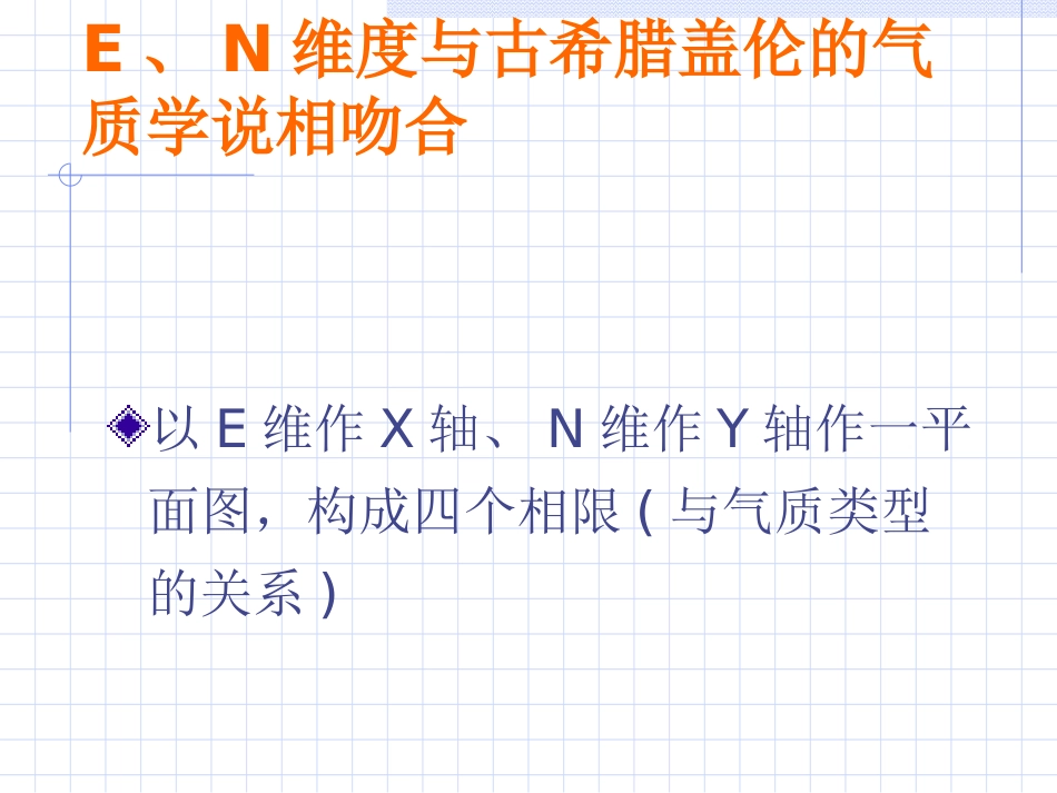 艾森克人格量表使用手册_第3页