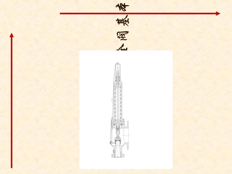 安全阀基础知识_第1页