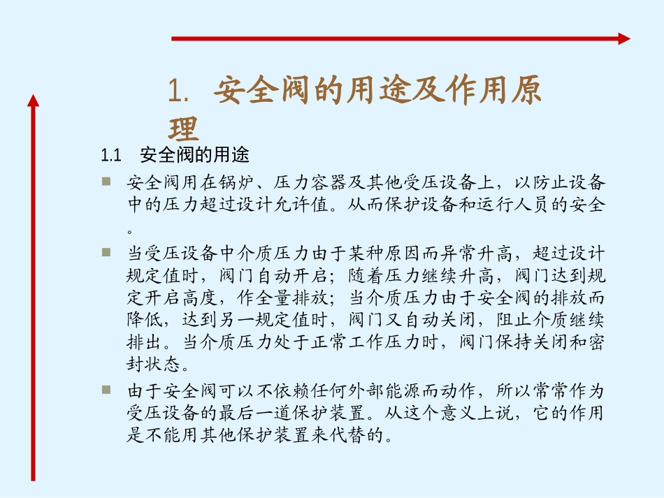 安全阀基础知识_第3页