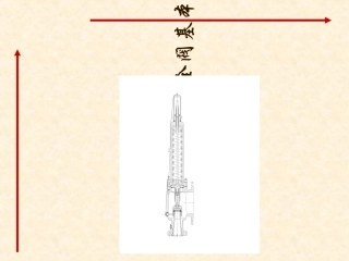 安全阀基础知识